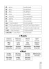 Vocabulary 9 : словарь справочник