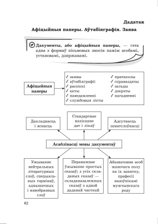 Даведнік па беларускай мове. 9 клас, исправл.