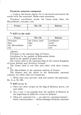 Английский язык. Поурочные планы. 6 класс (Unit 3-4) 