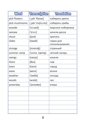 English vocabulary. Form 5. Словарь по английскому языку
