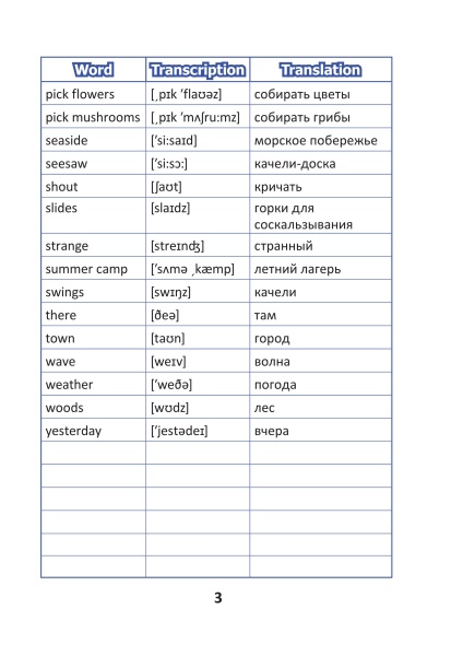 English vocabulary. Form 5. Словарь по английскому языку