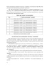 Беларуская мова. Тэставыя заданні. 9 клас. У 2 частках. Частка 2