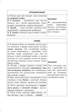 Даведнік па беларускай мове. 9 клас, исправл.