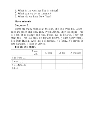 Английский язык. 3 класс. Дидактические и диагностические материалы