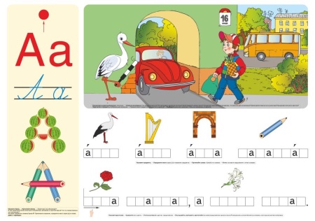 Комплект "Обучение грамоте. 1 класс. Демонстрационный материал. Ч. 1, Ч.2 (гриф)"