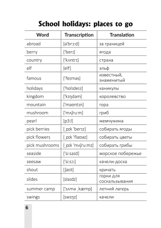 Vocabulary 5. Словарь-справочник
