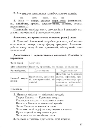 Сшытак па беларускай мове. Заданні і адказы. 8 клас : у 2 ч. Ч. 1 Сшытак па беларускай мове. Заданні і адказы. 8 клас : у 2 ч. Ч. 1