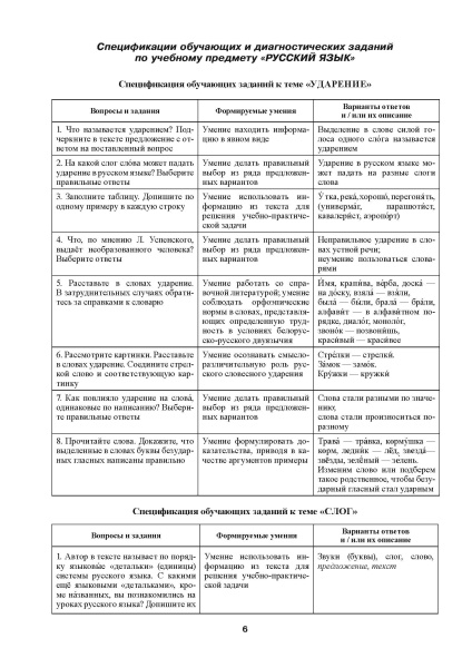 Начальная школа. 2 класс. Рекомендации по использованию обучающих и диагностических заданий