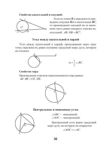 Геометрия. 9 класс : справочник для учащихся